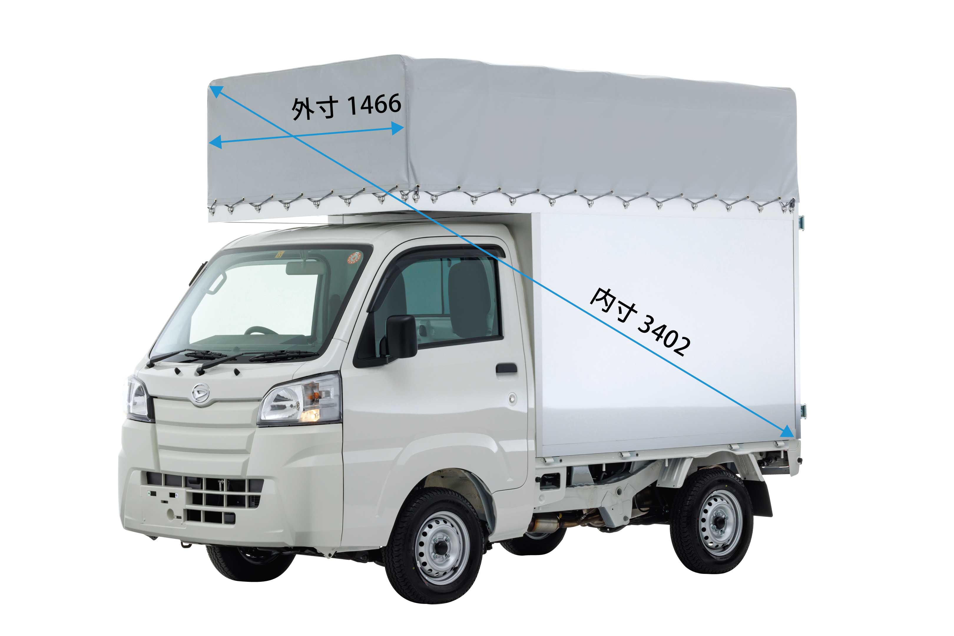 ゴリラモビリティパーツが宅配軽トラックの価格の常識を変えました！